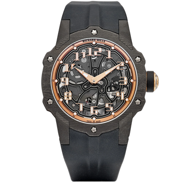 Richard Mille RM33-02 Black RG Sides (Limited 140 Pieces)