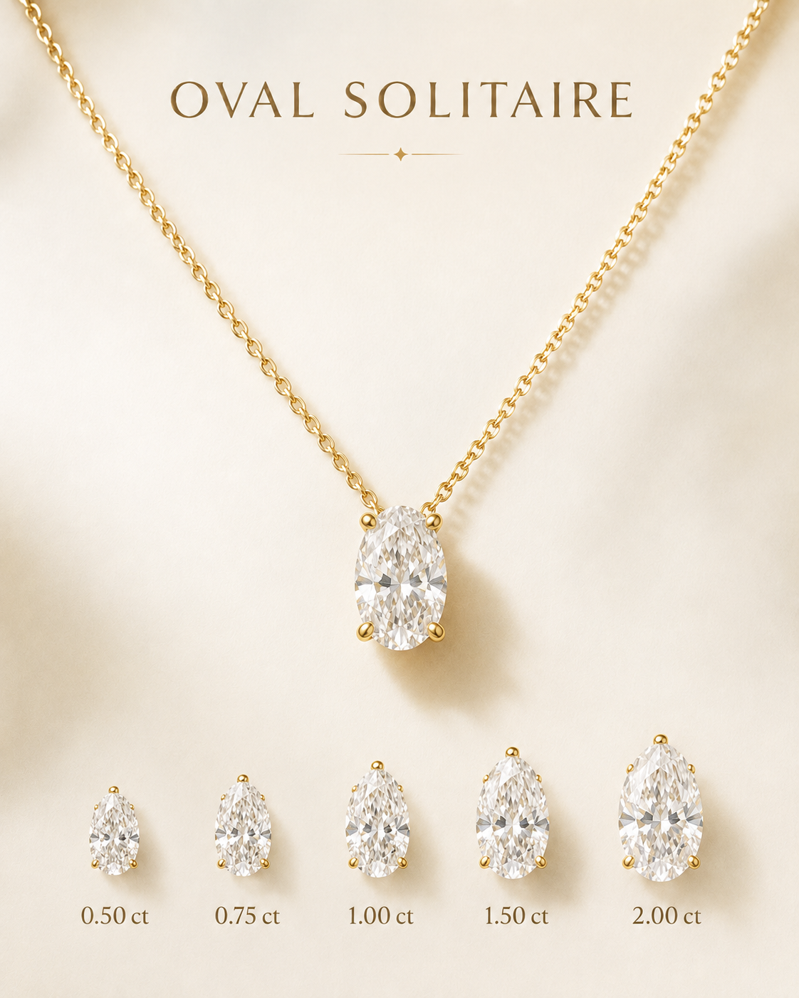1Luxury Miami oval-cut lab-grown or natural diamond solitaire necklace in solid gold with 18-inch cable-link chain — digital design representation